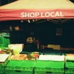 How to Local Eat Territory Food Finding Right for Sustainable Weight Loss