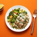Food for Putting on Weight: 7 Proven Ways to Avoid Costly Gains